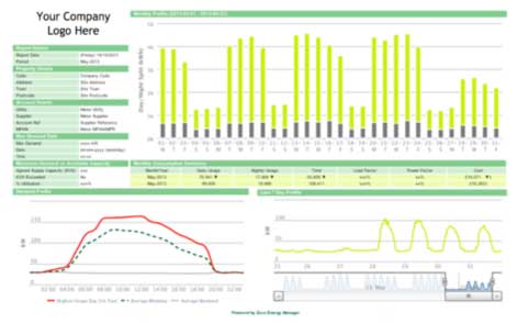 The report includes your branding and is sent directly from the zeco platform to your customers on a weekly, monthly or annual basis. 